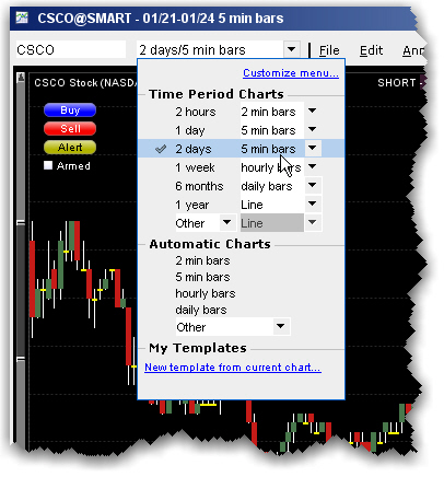 timePeriodChart914.jpg