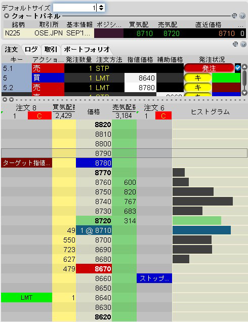 Ibについて 取引端末 インタラクティブ ブローカーズ証券株式会社