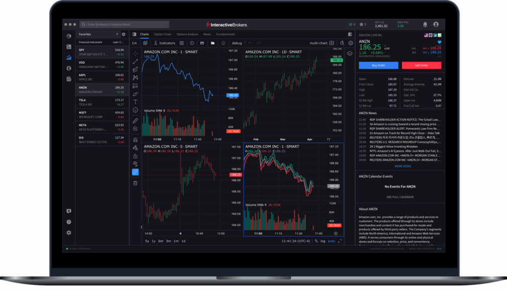 IBKR Desktop Multi-chart UI on Laptop