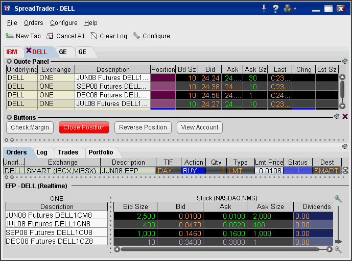 Spreads Futures